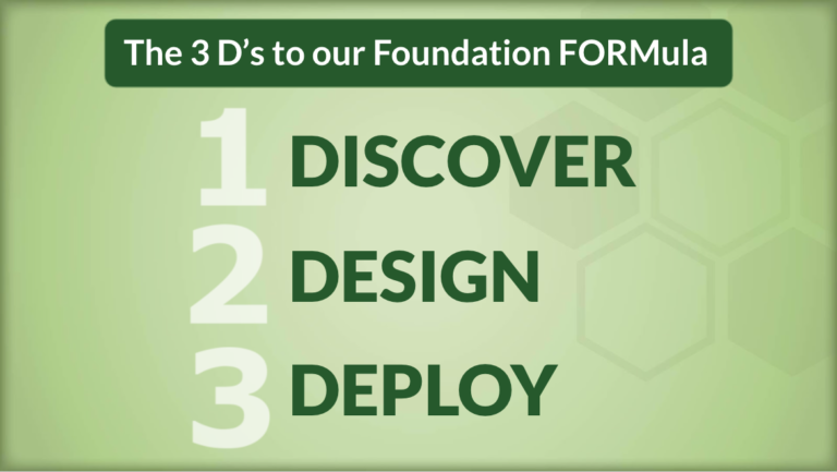 3ds foundation formula | Axberg Wealth Management, LLC