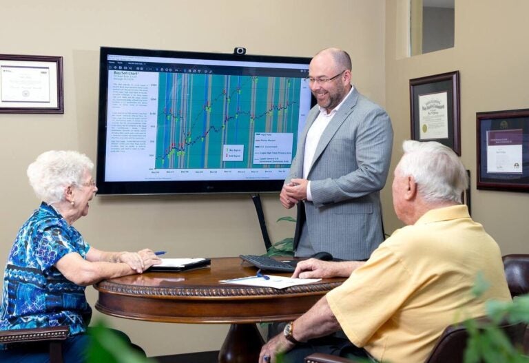 About Axberg Wealth Management