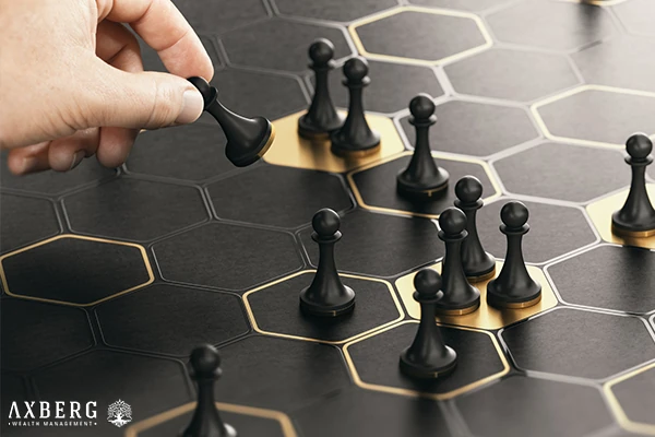 Designing A Financial Strategy V2