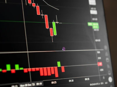Market Volatility V2